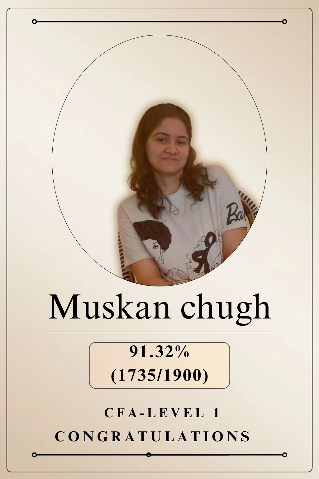 Muskan Chugh August 2025
